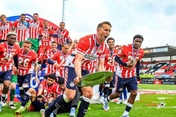 Eredivisie 202627 So Far